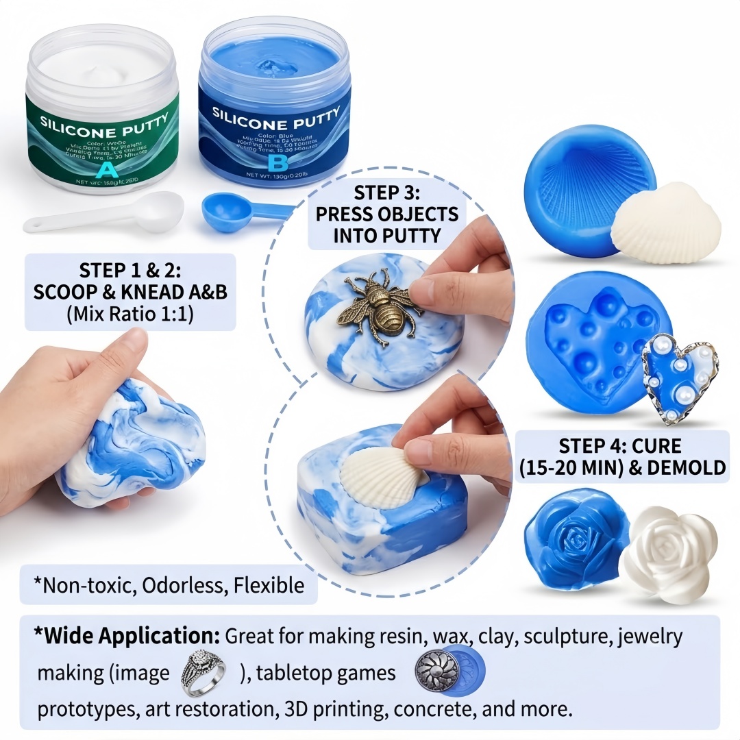 Forniture per la creazione di  - Silk Candle recensione e prezzo