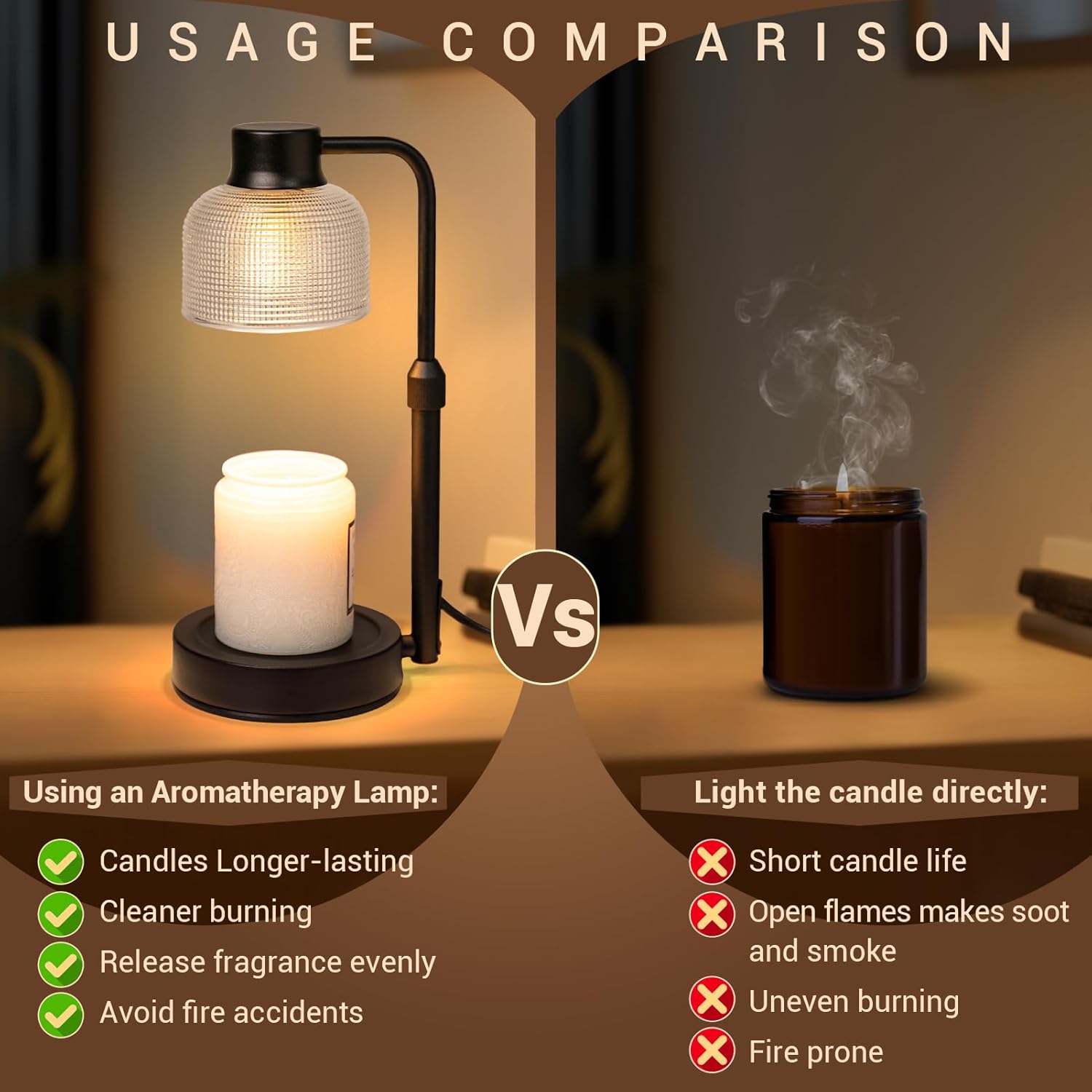 Lampada Scaldacera con Timer - - Wax Melts recensione e prezzo