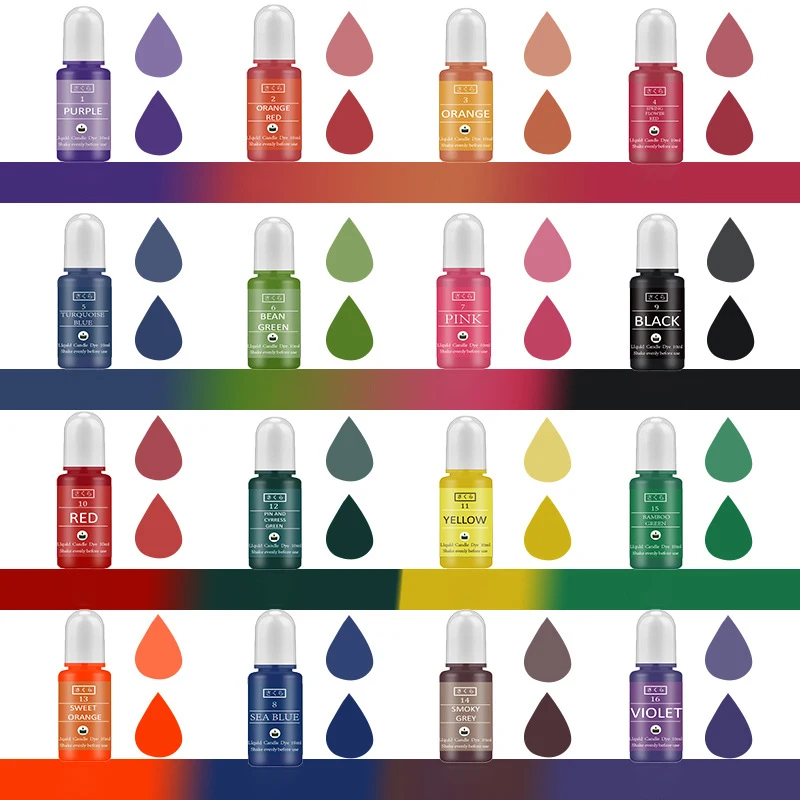 Kit di pigmenti in resina epos - Candle Making Kit recensione e prezzo